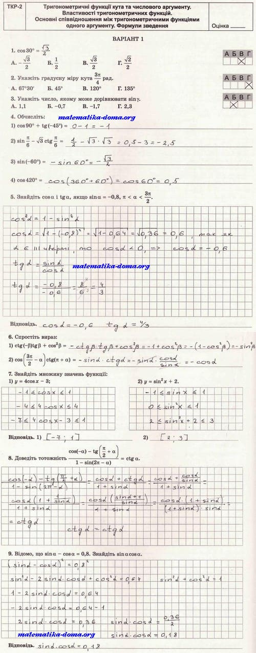 ТКР 2 варіант 1 гдз 10 клас алгебра зошит Істер 2018