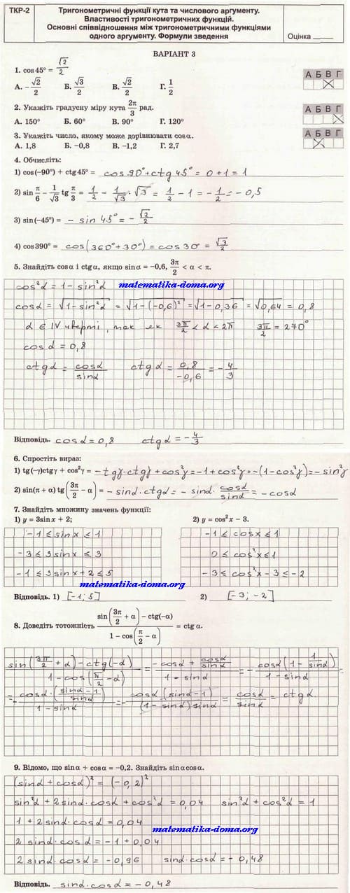 ТКР 2 варіант 3 гдз 10 клас алгебра зошит Істер 2018