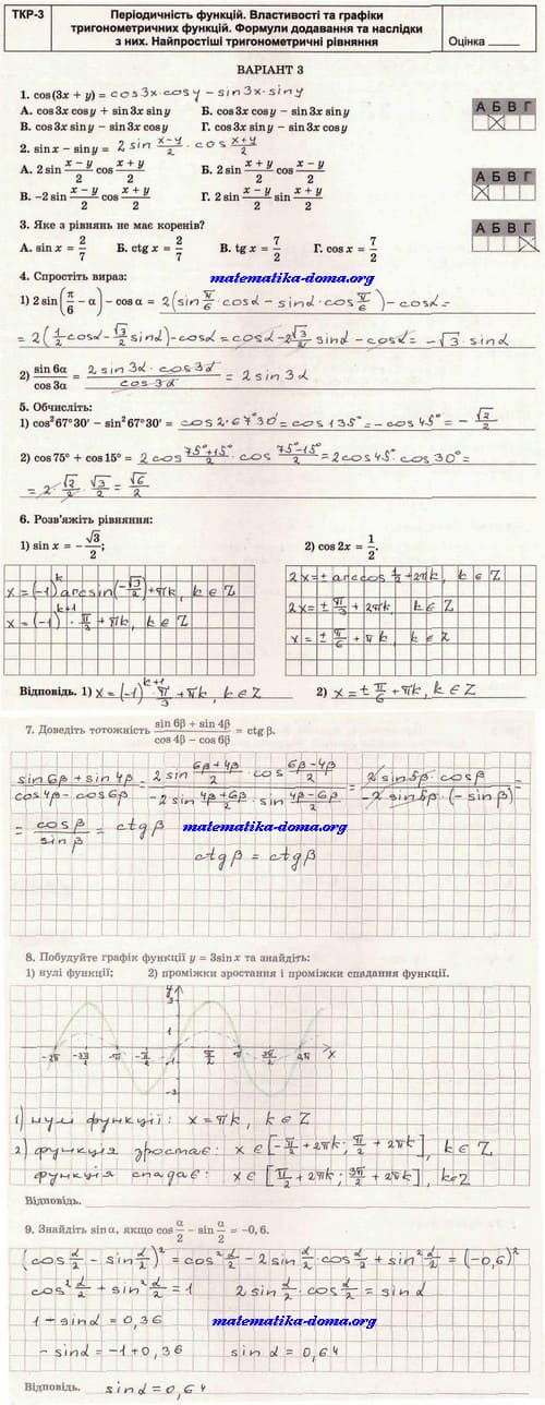 ТКР 3 варіант 3 гдз 10 клас алгебра зошит Істер 2018