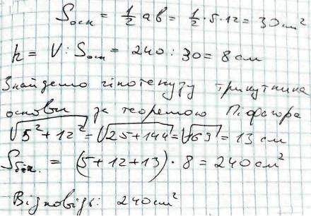 вправа 8.36 гдз 11 клас математика (геометрія) Істер 2019