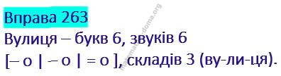 Вправа 263 гдз українська мова 2 клас Кравцова Н. М. Романова В. М. 2019