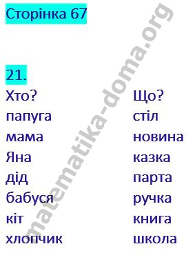 Сторінка 67 частина 1 гдз українська мова 2 клас Остапенко Г. С. 2019