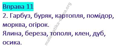 Вправа 11 гдз українська мова 2 клас Варзацька Л. О. Трохименко Т. О. 2019