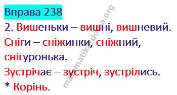 Вправа 238 гдз українська мова 2 клас Варзацька Л. О. Трохименко Т. О. 2019