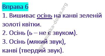 Вправа 6 гдз українська мова 2 клас Варзацька Л. О. Трохименко Т. О. 2019