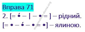 Вправа 71 гдз українська мова 2 клас Варзацька Л. О. Трохименко Т. О. 2019