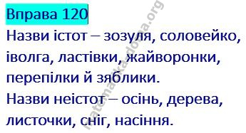 Вправа 120 гдз українська мова 2 клас Захарійчук М. Д. 2019