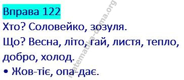Вправа 122 гдз українська мова 2 клас Захарійчук М. Д. 2019