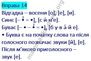 Вправа 14 гдз українська мова 2 клас Захарійчук М. Д. 2019