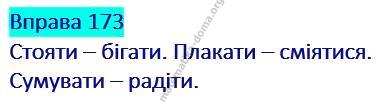 Вправа 173 гдз українська мова 2 клас Захарійчук М. Д. 2019