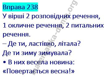 Вправа 238 гдз українська мова 2 клас Захарійчук М. Д. 2019