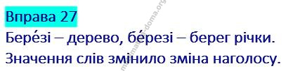Вправа 27 гдз українська мова 2 клас Захарійчук М. Д. 2019