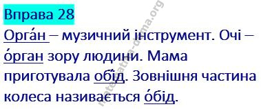 Вправа 28 гдз українська мова 2 клас Захарійчук М. Д. 2019