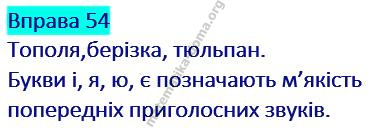 Вправа 54 гдз українська мова 2 клас Захарійчук М. Д. 2019
