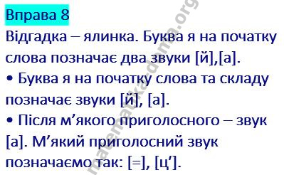 Вправа 8 гдз українська мова 2 клас Захарійчук М. Д. 2019