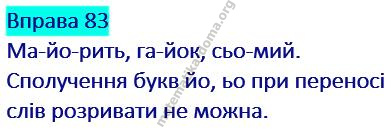 Вправа 83 гдз українська мова 2 клас Захарійчук М. Д. 2019