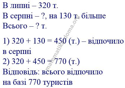 Вправа 248 математика Н.О. Будна М.В. Беденко 2 ч. гдз 3 клас 2020