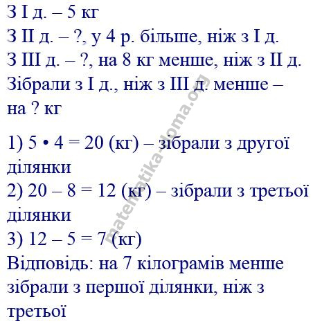 Вправа 370 математика Н.О. Будна М.В. Беденко 2 ч. гдз 3 клас 2020