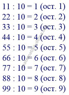 Вправа 403 математика Н.О. Будна М.В. Беденко 2 ч. гдз 3 клас 2020