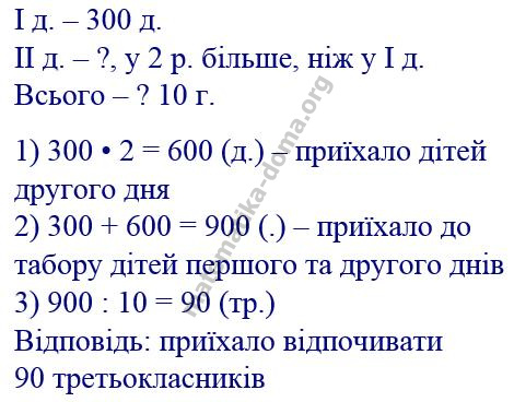 Вправа 441 математика Н.О. Будна М.В. Беденко 2 ч. гдз 3 клас 2020