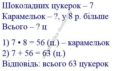 Додаткова вправа 54 математика Н.О. Будна М.В. Беденко 2 ч. гдз 3 клас 2020