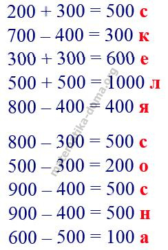Вправа 91 математика Н.О. Будна М.В. Беденко 2 ч. гдз 3 клас 2020