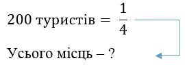вправа 608 частина 1 гдз 4 клас математика Бевз Васильєва 2021
