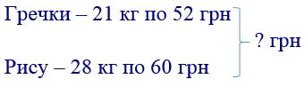 вправа 383 частина 2 гдз 4 клас математика Бевз Васильєва 2021