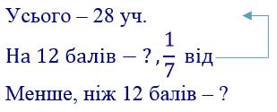 вправа 482 частина 2 гдз 4 клас математика Бевз Васильєва 2021