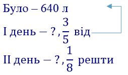 вправа 537 частина 2 гдз 4 клас математика Бевз Васильєва 2021