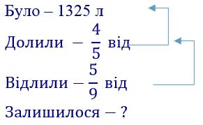 вправа 538 частина 2 гдз 4 клас математика Бевз Васильєва 2021