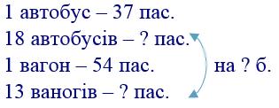 вправа 588 частина 2 гдз 4 клас математика Бевз Васильєва 2021