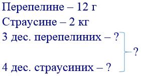 вправа 596 частина 2 гдз 4 клас математика Бевз Васильєва 2021