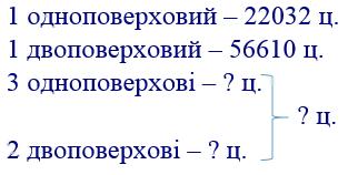 вправа 597 частина 2 гдз 4 клас математика Бевз Васильєва 2021