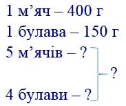 вправа 598 частина 2 гдз 4 клас математика Бевз Васильєва 2021