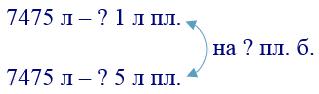 вправа 609 частина 2 гдз 4 клас математика Бевз Васильєва 2021