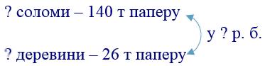 вправа 626 частина 2 гдз 4 клас математика Бевз Васильєва 2021
