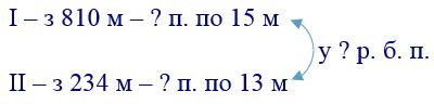 вправа 650 частина 2 гдз 4 клас математика Бевз Васильєва 2021