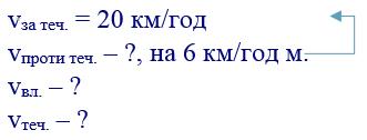 вправа 679 частина 2 гдз 4 клас математика Бевз Васильєва 2021