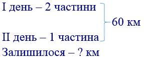 вправа 695 частина 2 гдз 4 клас математика Бевз Васильєва 2021