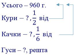вправа 807 частина 2 гдз 4 клас математика Бевз Васильєва 2021