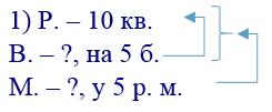 вправа 258 частина 2 гдз 4 клас математика Бевз Васильєва 2021