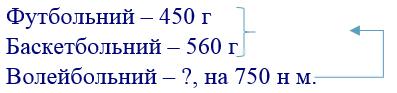 вправа 575 частина 2 гдз 4 клас математика Бевз Васильєва 2021 вправа 575 частина 2 гдз 4 клас математика Бевз Васильєва 2021