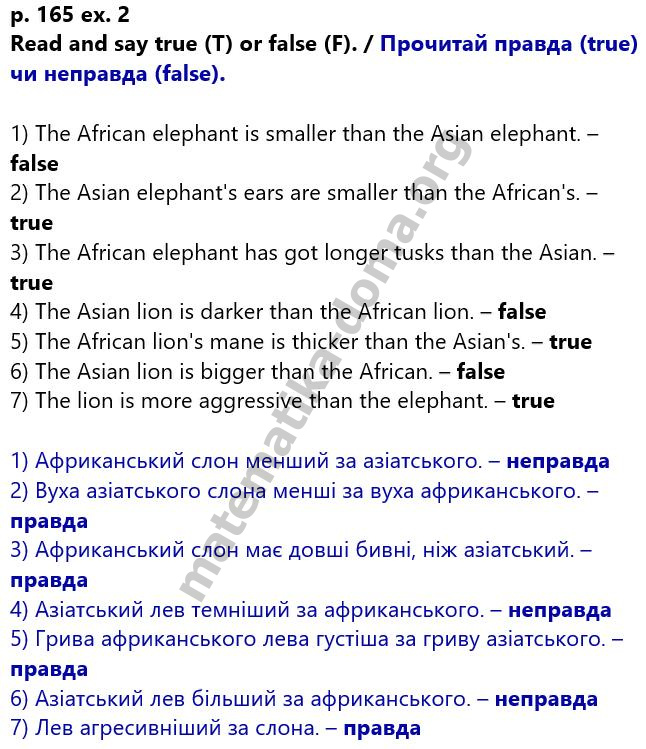 p. 165 ex. 2 гдз 5 клас англійська мова Нерсисян Піроженко 2022