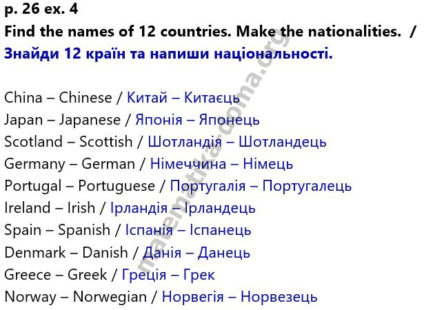 p. 26 ex. 4 гдз 5 клас англійська мова Нерсисян Піроженко 2022