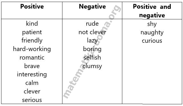 Сторінка 33 гдз 6 клас англійська мова Карпюк