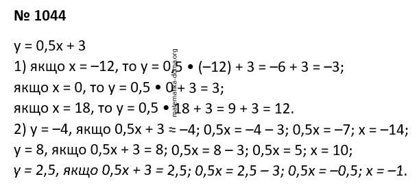 Вправа 1044 гдз 7 клас алгебра Істер