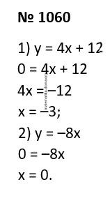 Вправа 1060 гдз 7 клас алгебра Істер