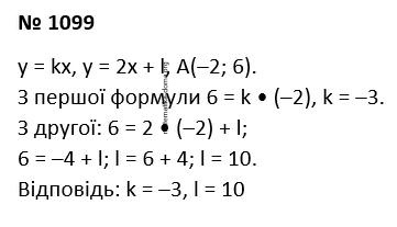 Вправа 1099 гдз 7 клас алгебра Істер