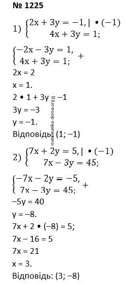 Вправа 1225 гдз 7 клас алгебра Істер